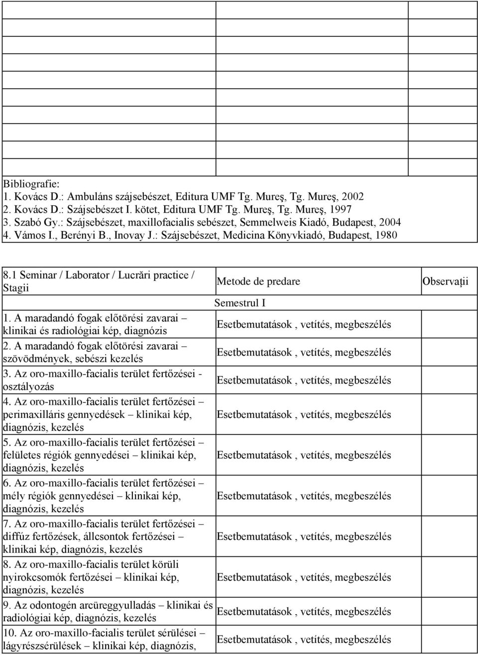 1 Seminar / Laborator / Lucrări practice / Metode de predare Stagii Semestrul I 1. A maradandó fogak előtörési zavarai Esetbemutatások, vetítés, megbeszélés klinikai és radiológiai kép, diagnózis 2.