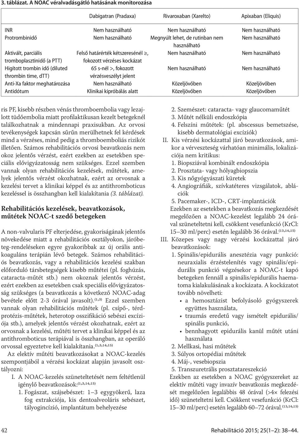 lehet, de rutinban nem Nem használható használható Aktivált, parciális Felső határérték kétszeresénél, Nem használható Nem használható tromboplasztinidő (a PTT) fokozott vérzéses kockázat Higított