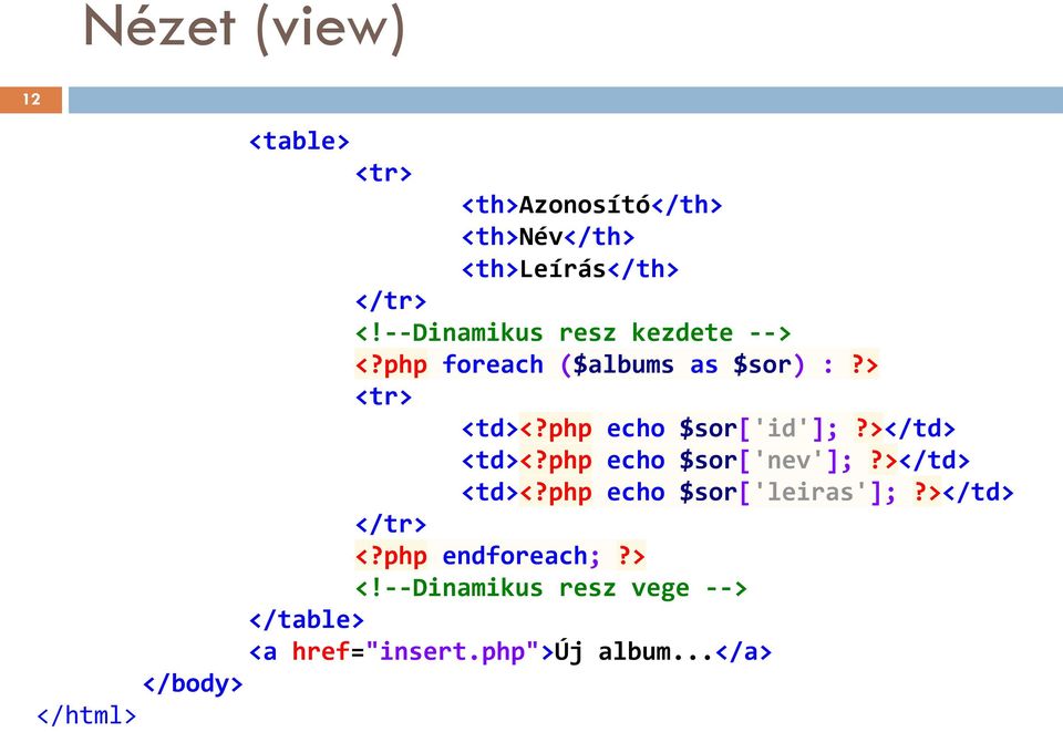 php echo $sor['id'];?></td> <td><?php echo $sor['nev'];?></td> <td><?php echo $sor['leiras'];?