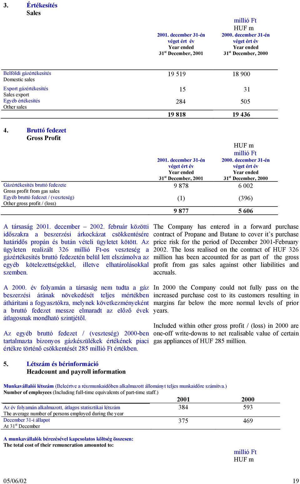 Bruttó fedezet Gross Profit Gázértékesítés bruttó fedezete Gross profit from gas sales Egyéb bruttó fedezet / (veszteség) Other gross profit / (loss) 19 519 18 900 15 31 284 505 19 818 19 436 2001.