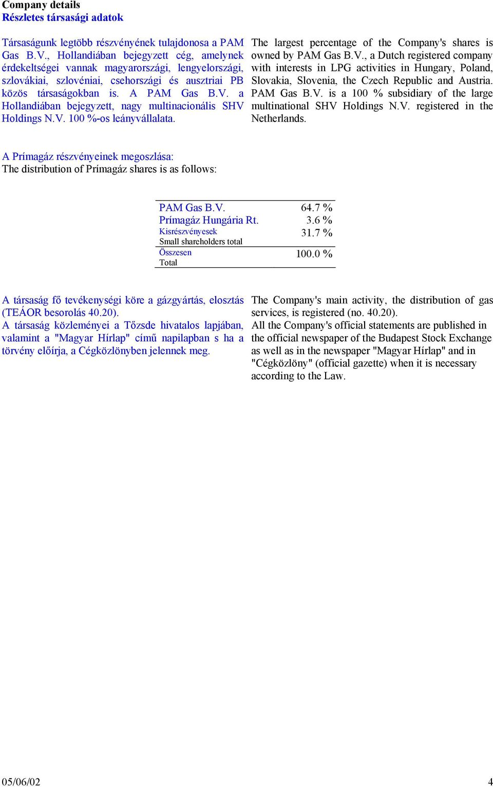 a Hollandiában bejegyzett, nagy multinacionális SHV Holdings N.V. 100 %-os leányvállalata. The largest percentage of the Company's shares is owned by PAM Gas B.V., a Dutch registered company with interests in LPG activities in Hungary, Poland, Slovakia, Slovenia, the Czech Republic and Austria.