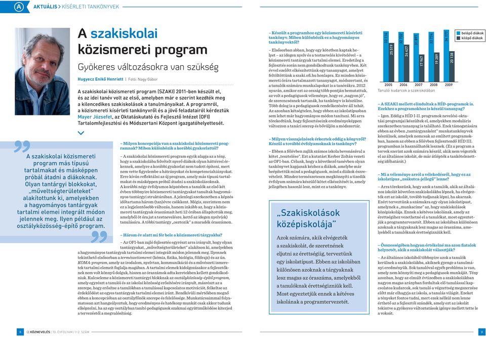 A szakiskolai közismereti program Gyökeres változásokra van szükség Hugyecz Enikő Henriett Fotó: Nagy Gábor A szakiskolai közismereti program (SZAKI) 2011-ben készült el, és az idei tanév volt az