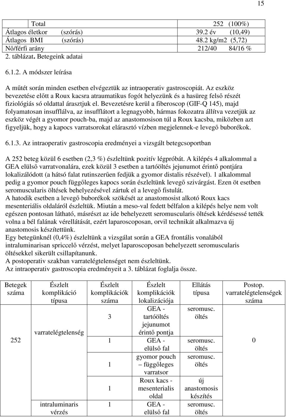 Bevezetésre kerül a fiberoscop (GIF-Q 145), majd folyamatosan insufflálva, az insufflátort a legnagyobb, hármas fokozatra állítva vezetjük az eszköz végét a gyomor pouch-ba, majd az anastomosison túl