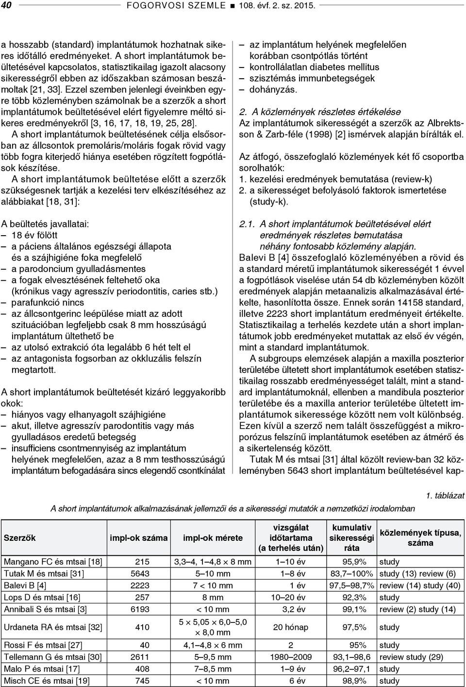 Ezzel szemben jelenlegi éveinkben egyre több közleményben számolnak be a szerzők a short implantátumok beültetésével elért figyelemre méltó sikeres eredményekről [3, 16, 17, 18, 19, 25, 28].