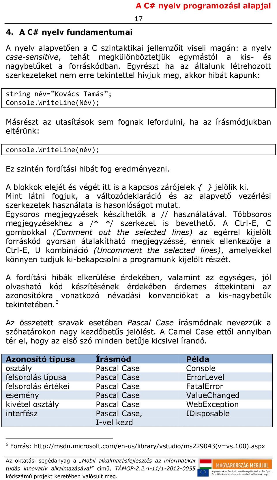 WriteLine(Név); Másrészt az utasítások sem fognak lefordulni, ha az írásmódjukban eltérünk: console.writeline(név); Ez szintén fordítási hibát fog eredményezni.