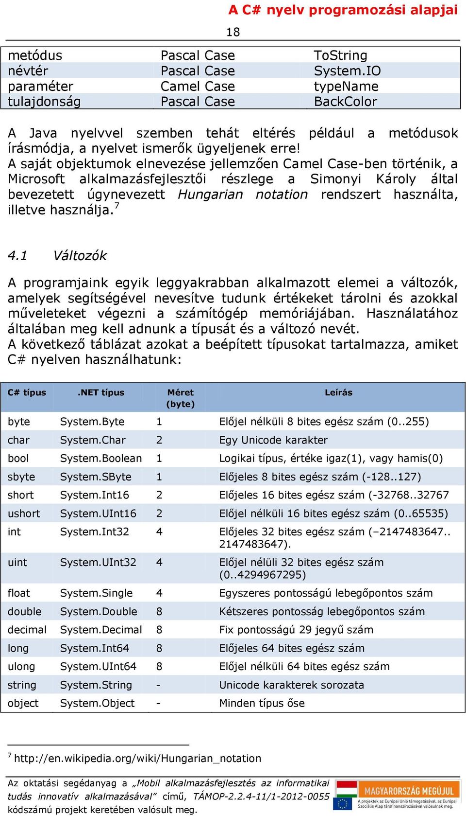 A saját objektumok elnevezése jellemzően Camel Case-ben történik, a Microsoft alkalmazásfejlesztői részlege a Simonyi Károly által bevezetett úgynevezett Hungarian notation rendszert használta,