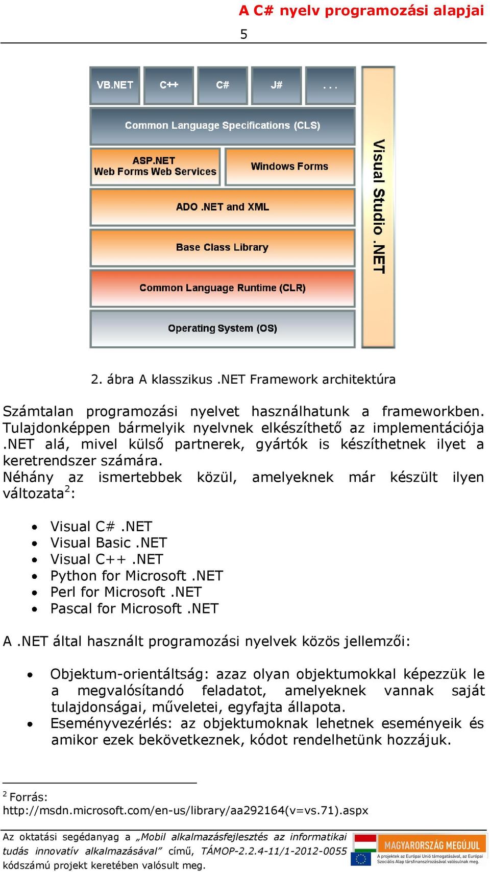 NET Visual C++.NET Python for Microsoft.NET Perl for Microsoft.NET Pascal for Microsoft.NET A.