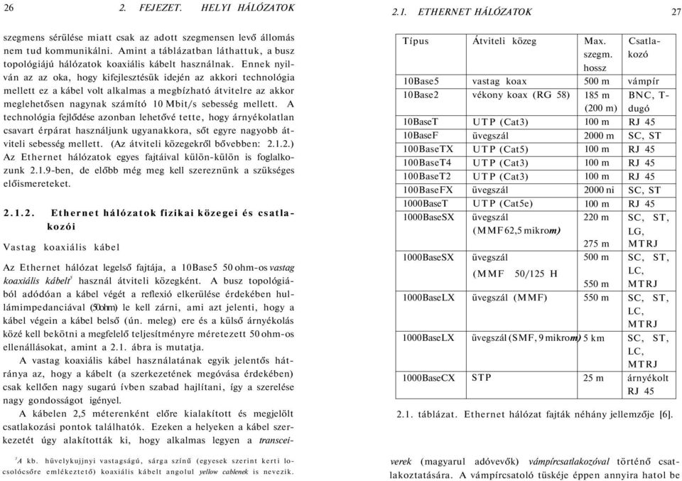 Ennek nyilván az az oka, hogy kifejlesztésük idején az akkori technológia mellett ez a kábel volt alkalmas a megbízható átvitelre az akkor meglehetősen nagynak számító 10 Mbit/s sebesség mellett.