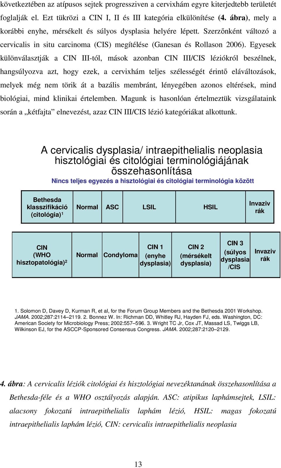 Egyesek különválasztják a CIN III-tól, mások azonban CIN III/CIS léziókról beszélnek, hangsúlyozva azt, hogy ezek, a cervixhám teljes szélességét érintı eláváltozások, melyek még nem törik át a