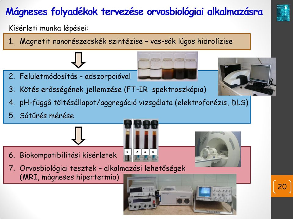 Kötés erősségének jellemzése (FT-IR spektroszkópia) 4.