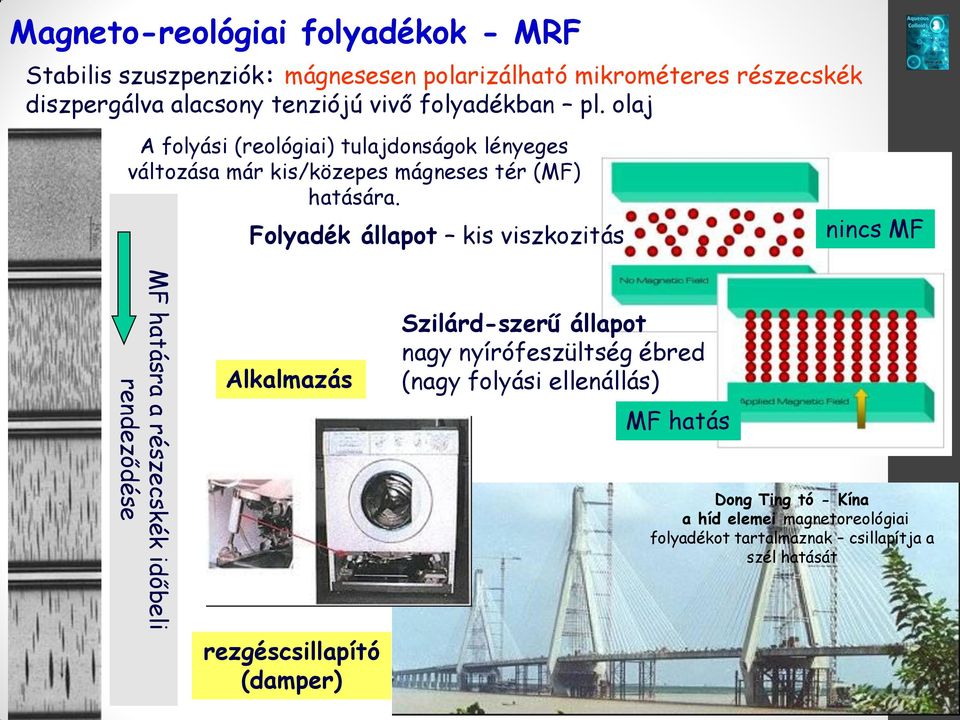 Folyadék állapot kis viszkozitás nincs MF MF hatásra a részecskék időbeli rendeződése Alkalmazás rezgéscsillapító (damper) Szilárd-szerű