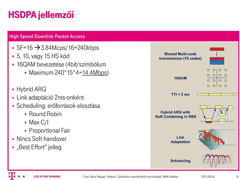 4Mbps) Hybrid ARQ Link adaptáció 2ms-onként Scheduling: erőforrások elosztása Round Robin Max C/I
