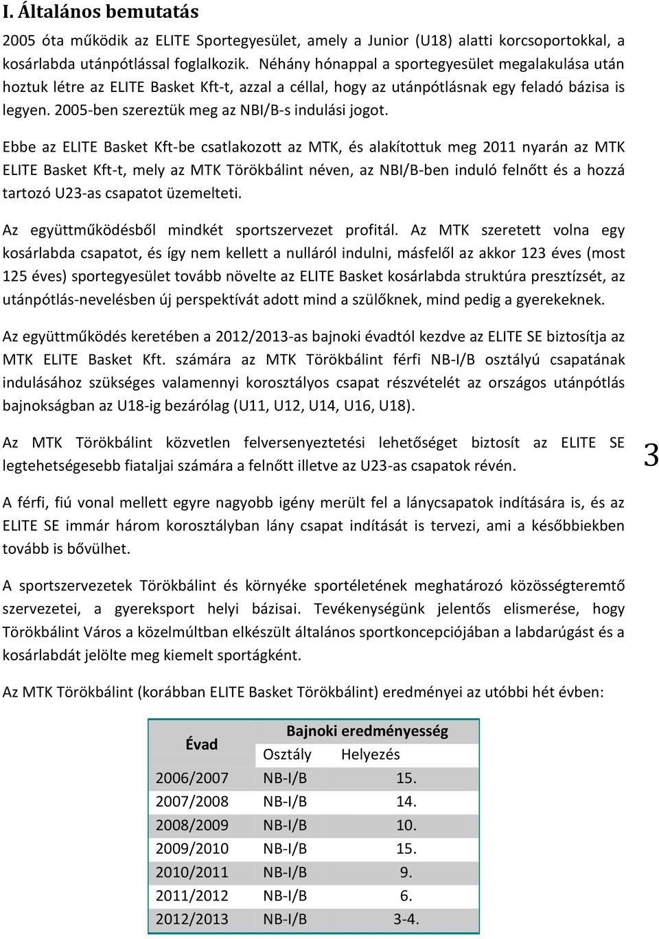 2005-ben szereztük meg az NBI/B-s indulási jogot.