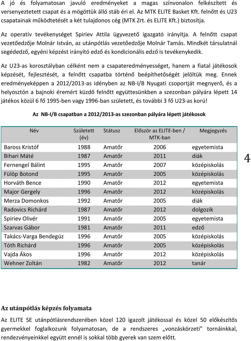 A felnőtt csapat vezetőedzője Molnár István, az utánpótlás vezetőedzője Molnár Tamás. Mindkét társulatnál segédedző, egyéni képzést irányító edző és kondicionális edző is tevékenykedik.