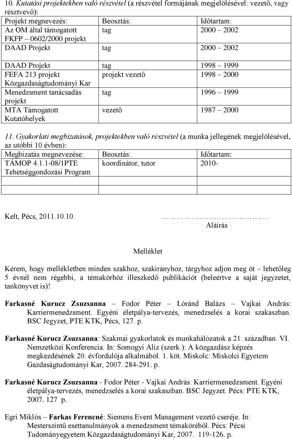 Kutatóhelyek vezető 1987 2000 11. Gyakorlati megbízatások, projektekben való részvétel (a munka jellegének megjelölésével, az utóbbi 10 évben): Megbízatás megnevezése: Beosztás: Időtartam: TÁMOP 4.1.1-08/1PTE Tehetséggondozási Program koordinátor, tutor 2010- Kelt, Pécs, 2011.