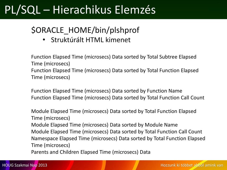 Function Call Count Module Elapsed Time (microsecs) Data sorted by Total Function Elapsed Time (microsecs) Module Elapsed Time (microsecs) Data sorted by Module Name Module Elapsed Time