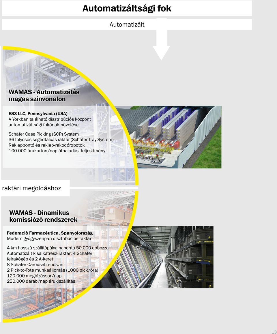 000 árukarton/nap áthaladási teljesítmény raktári megoldáshoz WAMAS - Dinamikus komissiózó rendszerek Federaciò Farmacèutica, Spanyolország Modern gyógyszeripari disztribúciós raktár 4