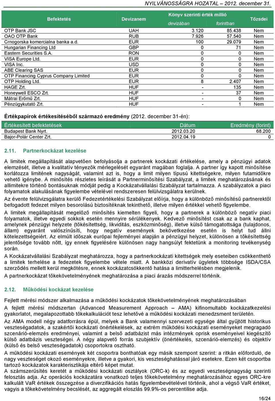 USD 0 0 Nem ABE Clearing SAS EUR 0 0 Nem OTP Financing Cyprus Company Limited EUR 0 0 Nem OTP Holding Ltd. EUR 8 2.407 Nem HAGE Zrt. HUF - 135 Nem Honeywell ESCO Zrt. HUF - 37 Nem Mátrai Erőmű Zrt.