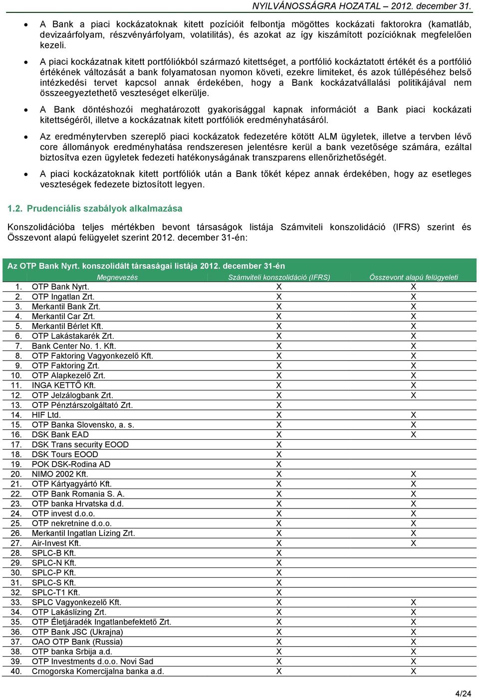 A piaci kockázatnak kitett portfóliókból származó kitettséget, a portfólió kockáztatott értékét és a portfólió értékének változását a bank folyamatosan nyomon követi, ezekre limiteket, és azok