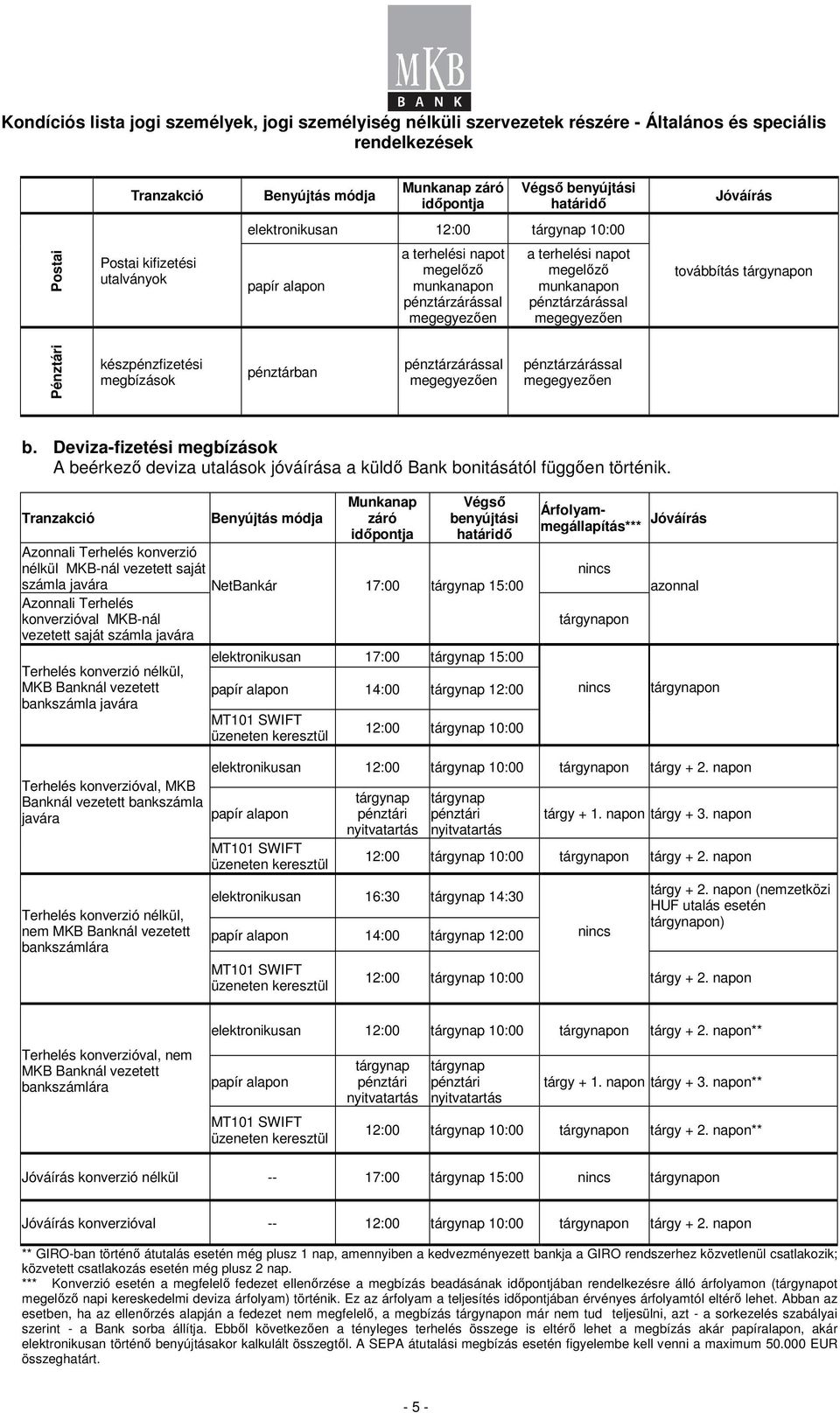 megegyezően pénztárzárással megegyezően b. Deviza-fizetési megbízások A beérkező deviza utalások jóváírása a küldő Bank bonitásától függően történik.