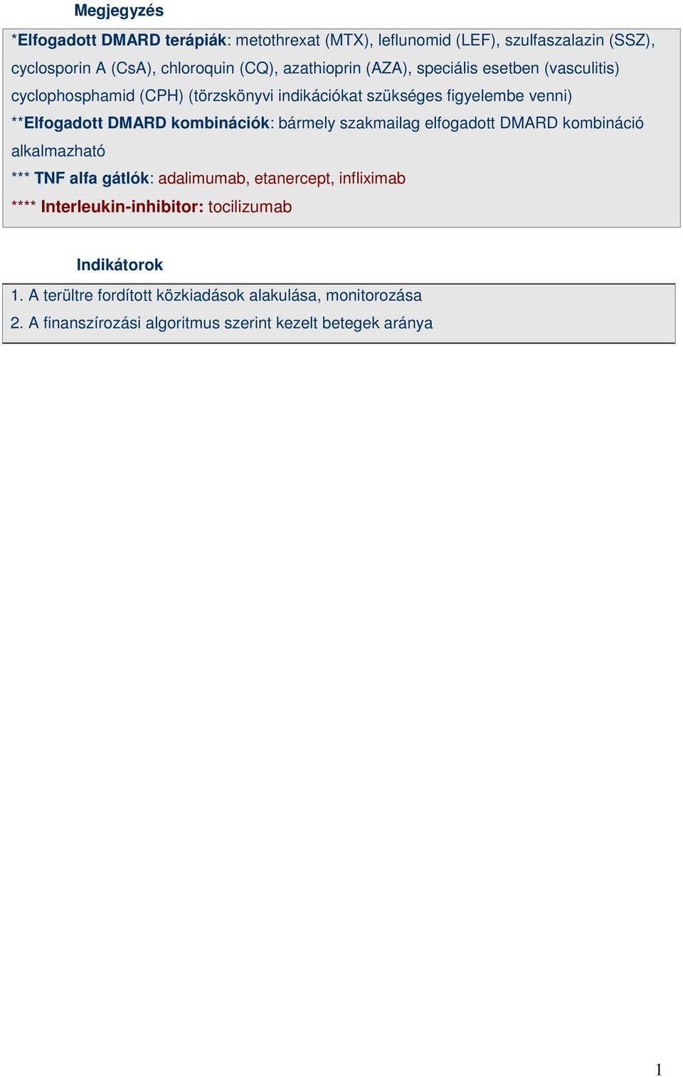 kombinációk: bármely szakmailag elfogadott DMARD kombináció alkalmazható *** TNF alfa gátlók: adalimumab, etanercept, infliximab ****