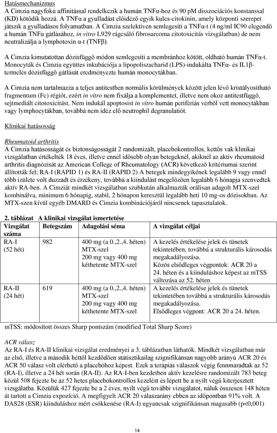 A Cimzia szelektíven semlegesíti a TNFα-t (4 ng/ml IC90 elegendő a humán TNFα gátlásához, in vitro L929 rágcsáló fibrosarcoma citotoxicitás vizsgálatban) de nem neutralizálja a lymphotoxin α-t (TNFβ).