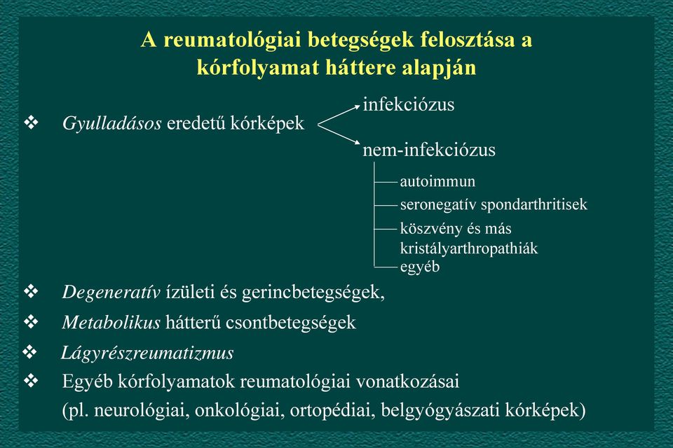 infekciózus nem-infekciózus autoimmun seronegatív spondarthritisek köszvény és más kristályarthropathiák