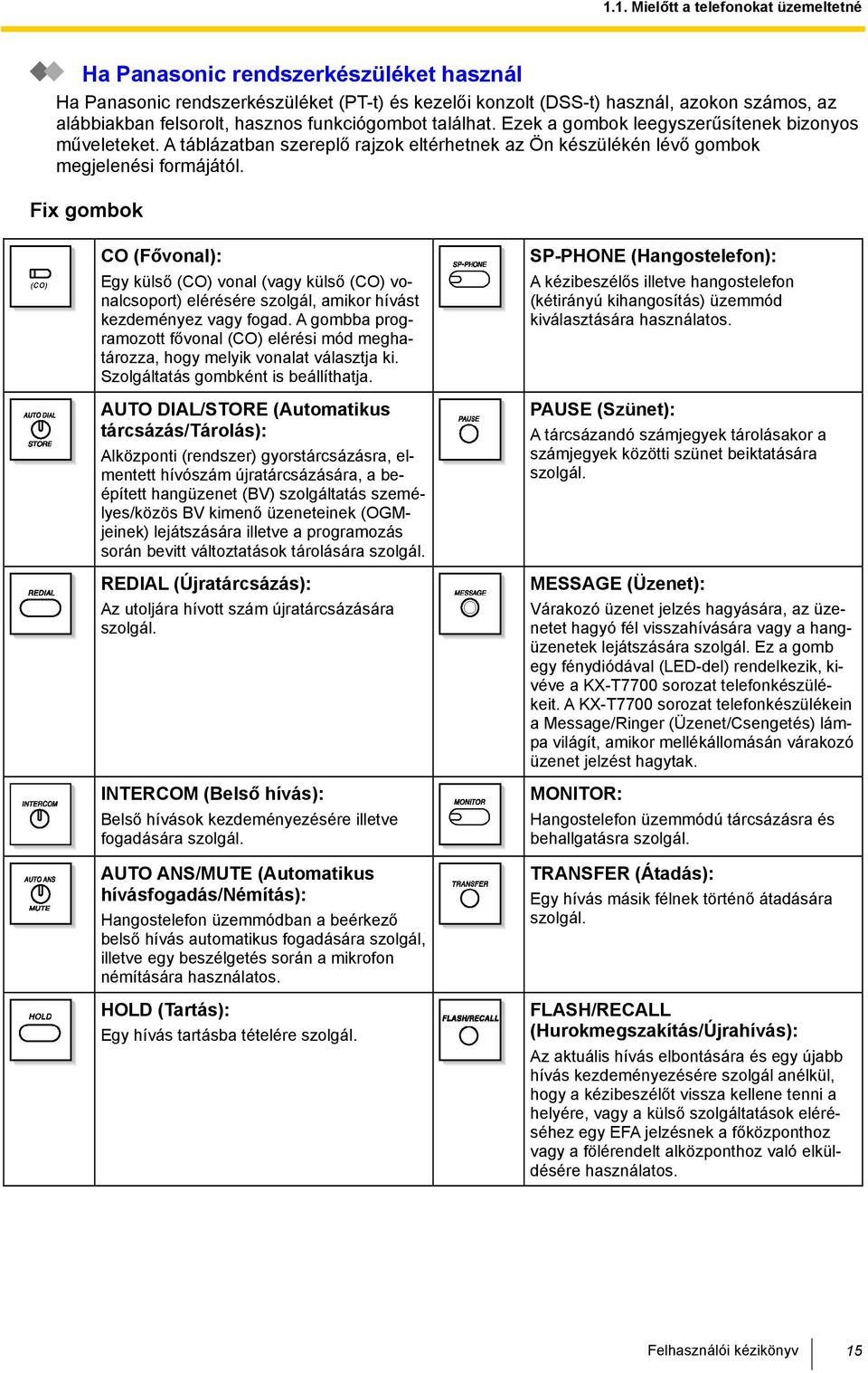 Fix gombok CO (Fővonal): Egy külső (CO) vonal ( külső (CO) vonalcsoport) elérésére szolgál, amikor hívást kezdeményez fogad.