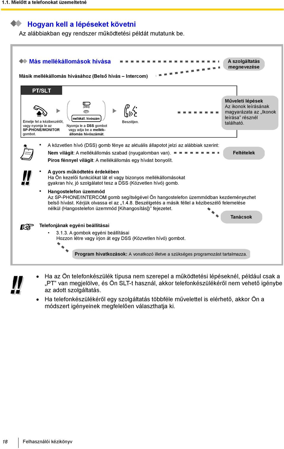 hívószám Nyomja le a DSS gombot adja be a mellékállomás hívószámát. Beszéljen. Műveleti lépések Az ikonok leírásának magyarázata az Ikonok leírása résznél található.