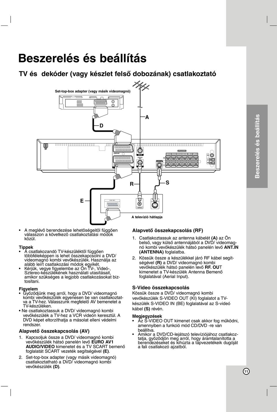 Tippek A csatlakozandó TV-készüléktől függően többféleképpen is lehet összekapcsolni a DVD/ videomagnó kombi vevőkészülék. Használja az alább leírt csatlakozási módok egyikét.