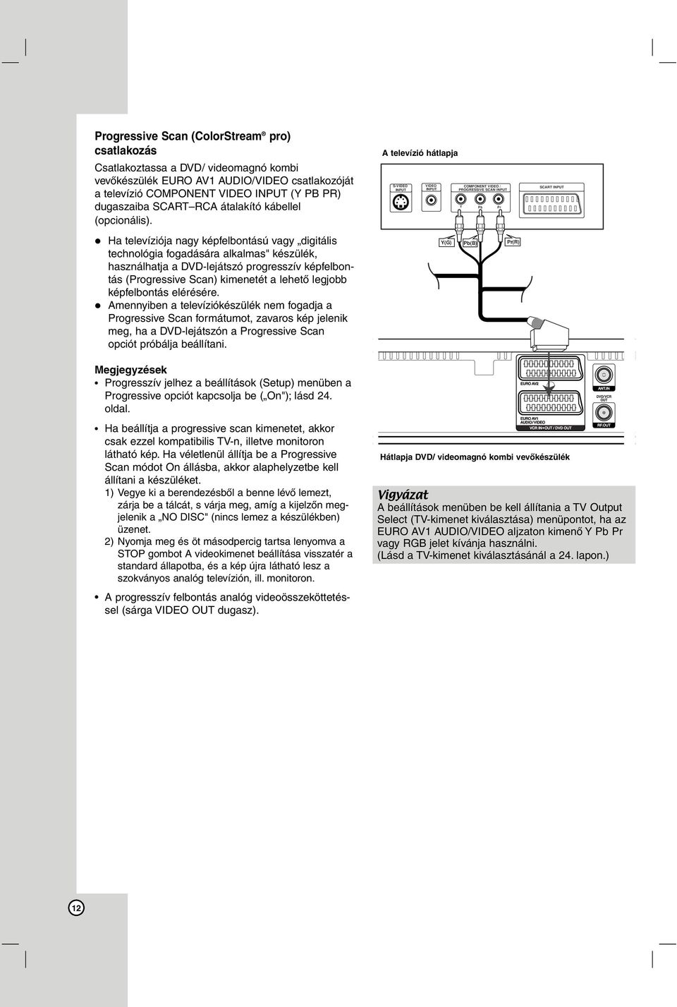 Ha televíziója nagy képfelbontású vagy digitális technológia fogadására alkalmas" készülék, használhatja a DVD-lejátszó progresszív képfelbontás (Progressive Scan) kimenetét a lehető legjobb