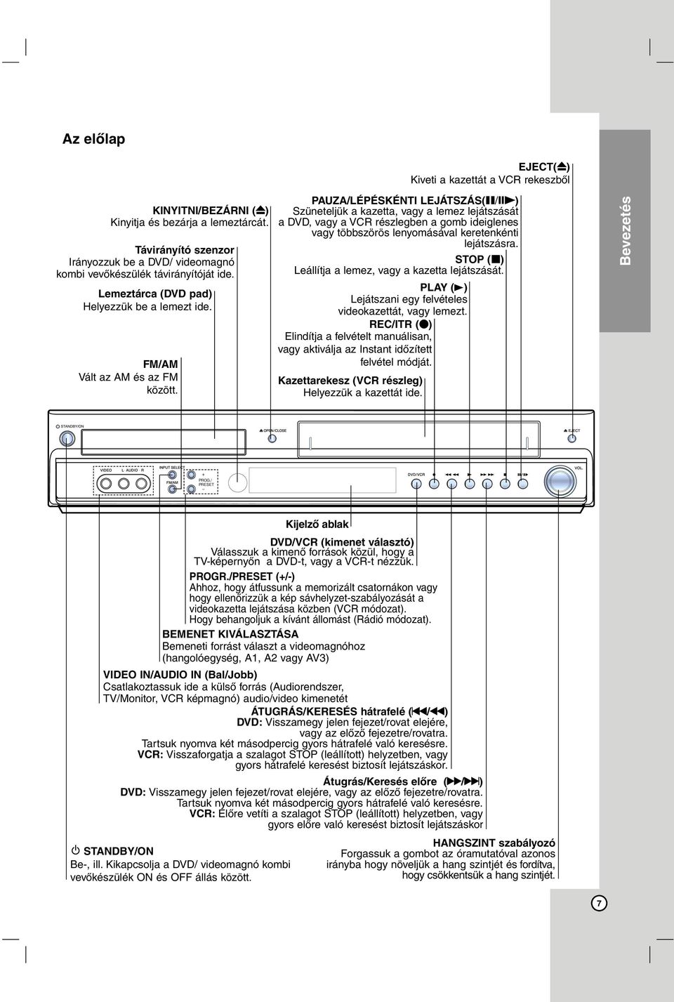 PAUZA/LÉPÉSKÉNTI LEJÁTSZÁS(X/C) Szüneteljük a kazetta, vagy a lemez lejátszását a DVD, vagy a VCR részlegben a gomb ideiglenes vagy többszörös lenyomásával keretenkénti lejátszásra.