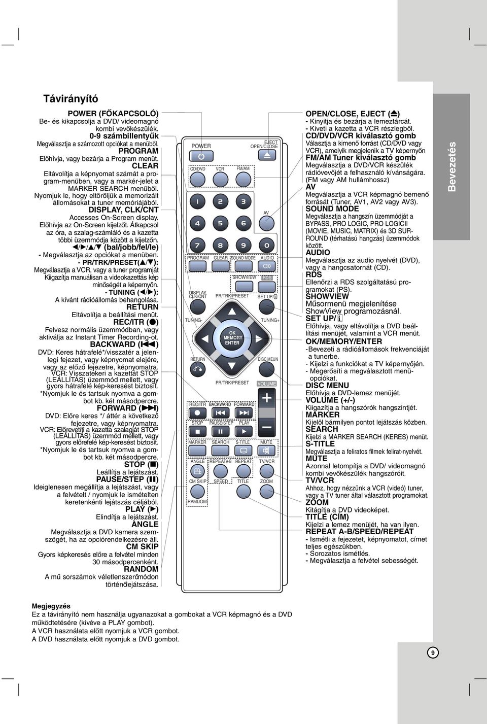 DISPLAY, CLK/CNT Accesses On-Screen display. Előhívja az On-Screen kijelzőt. Átkapcsol az óra, a szalag-számláló és a kazetta többi üzemmódja között a kijelzőn.