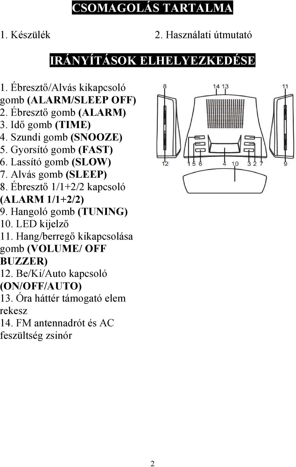 Gyorsító gomb (FAST) 6. Lassító gomb (SLOW) 7. Alvás gomb (SLEEP) 8. Ébresztő 1/1+2/2 kapcsoló (ALARM 1/1+2/2) 9.