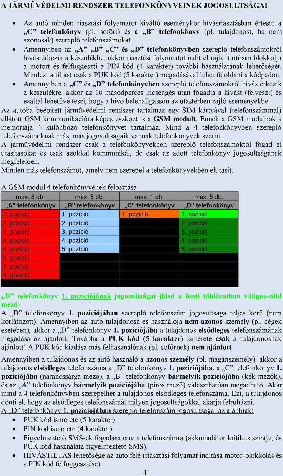 Amennyiben az A B C és D telefonkönyvben szereplő telefonszámokról hívás érkezik a készülékbe, akkor riasztási folyamatot indít el rajta, tartósan blokkolja a motort és felfüggeszti a PIN kód (4