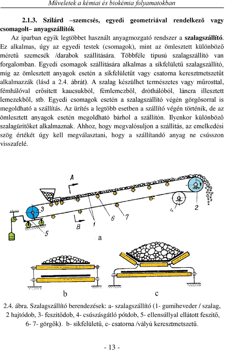 Ez alkalmas, úgy az egyedi testek (csomagok), mint az ömlesztett különböző méretű szemcsék /darabok szállítására. Többféle típusú szalagszállító van forgalomban.