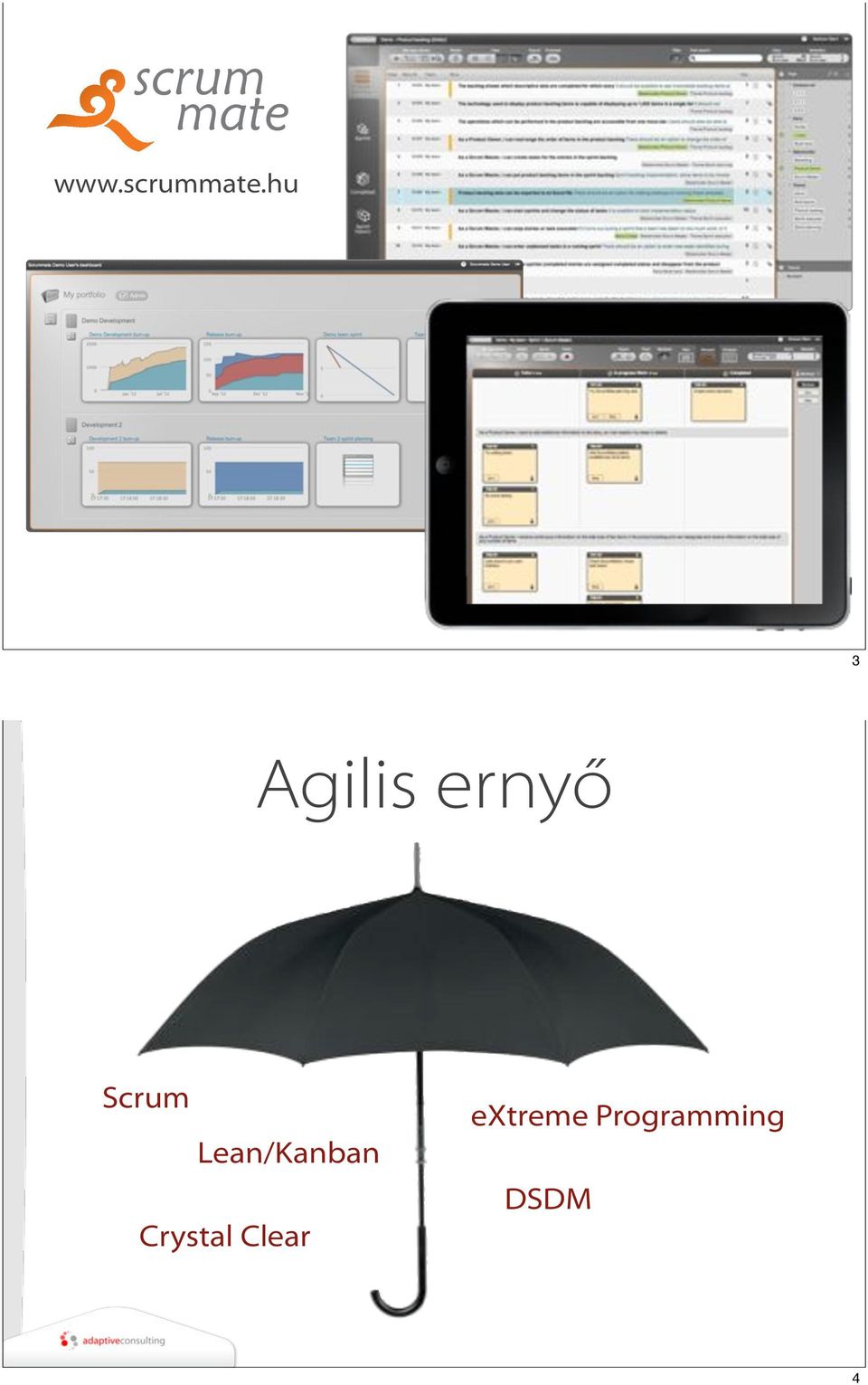 Scrum Lean/Kanban