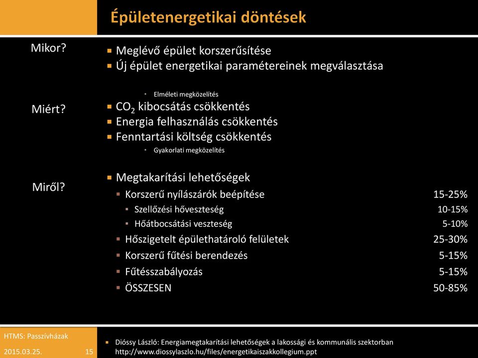 Megtakarítási lehetőségek Korszerű nyílászárók beépítése 15-25% Szellőzési hőveszteség 10-15% Hőátbocsátási veszteség 5-10% Hőszigetelt épülethatároló