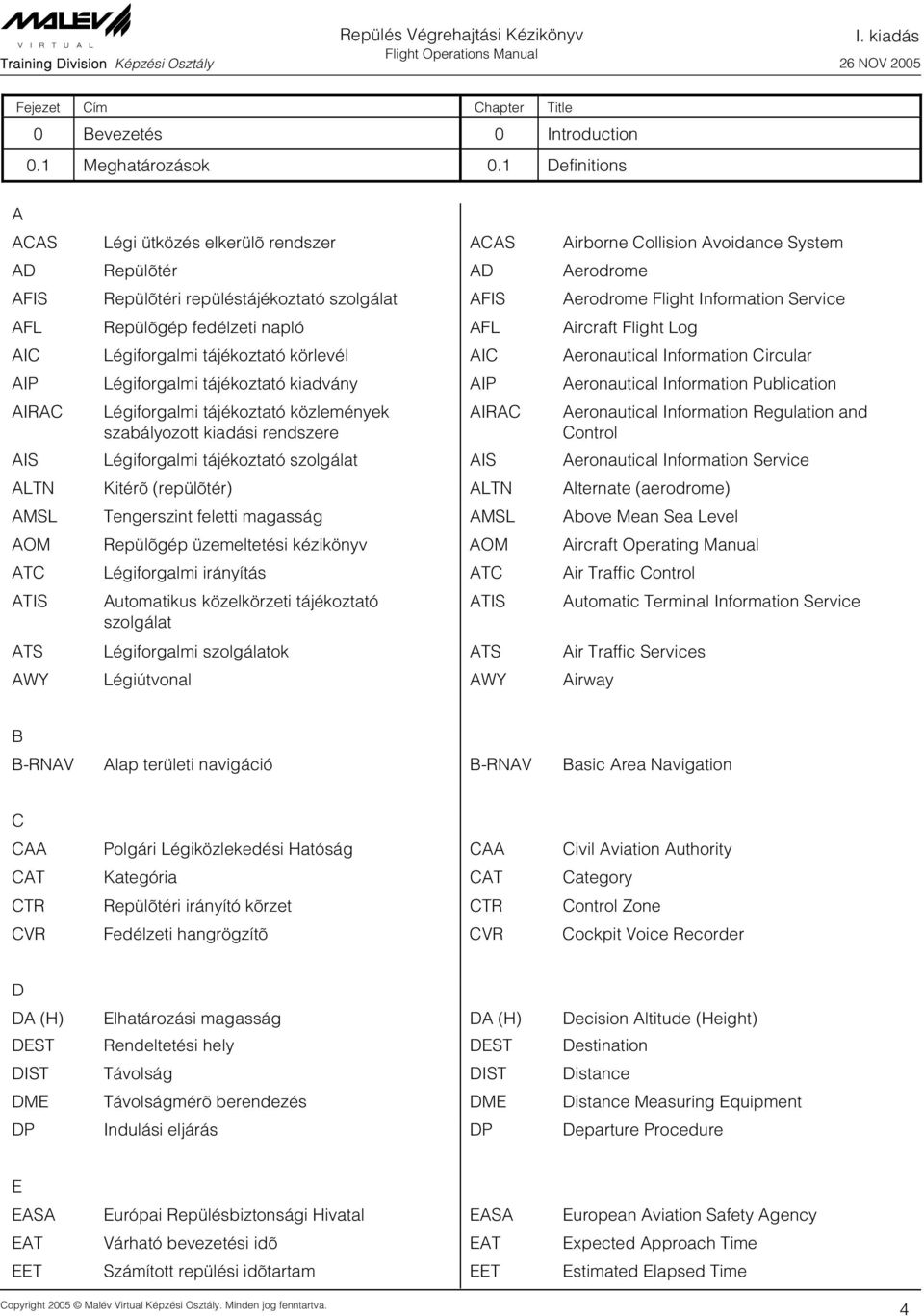 Service AFL Repülõgép fedélzeti napló AFL Aircraft Flight Log AIC Légiforgalmi tájékoztató körlevél AIC Aeronautical Information Circular AIP Légiforgalmi tájékoztató kiadvány AIP Aeronautical