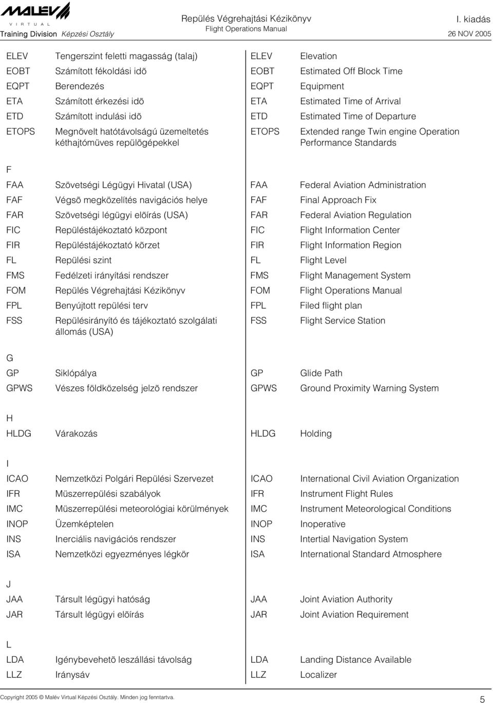 Standards F FAA Szövetségi Légügyi Hivatal (USA) FAA Federal Aviation Administration FAF Végsõ megközelítés navigációs helye FAF Final Approach Fix FAR Szövetségi légügyi elõírás (USA) FAR Federal