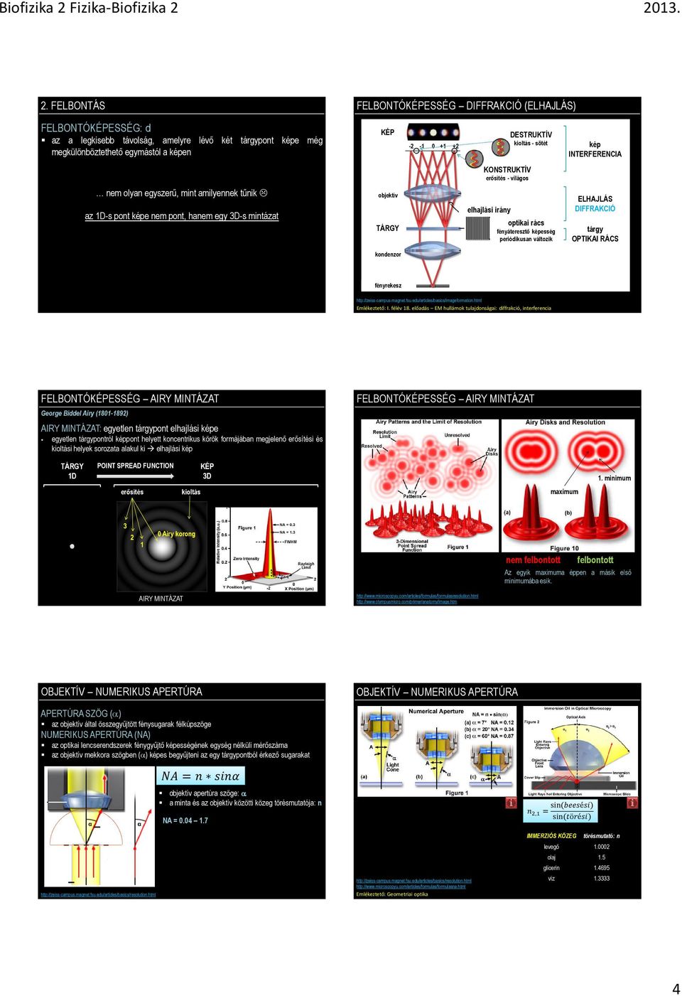 fényáteresztı képesség periódikusan változik ELHAJLÁS DIFFRAKCIÓ tárgy OPTIKAI RÁCS kondenzor fényrekesz http://zeiss-campus.magnet.fsu.edu/articles/basics/imageformation.html Emlékeztető: I.