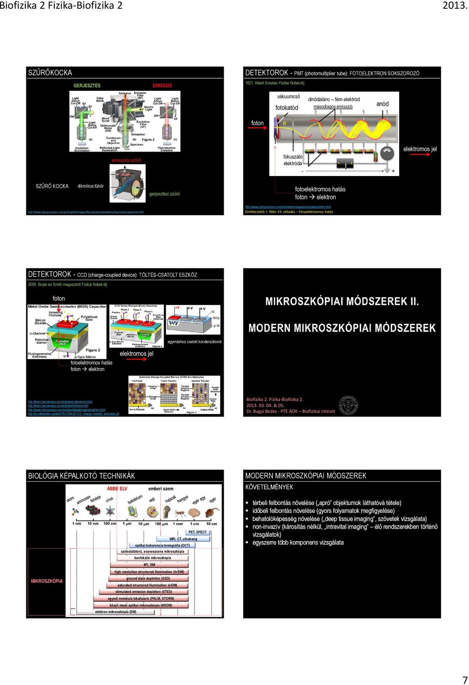 gerjesztési szőrı fotoelektromos hatás foton elektron http://www.olympusmicro.com/primer/techniques/fluorescence/anatomy/fluoromicroanatomy.html http://www.olympusmicro.com/primer/techniques/confocal/pmtintro.