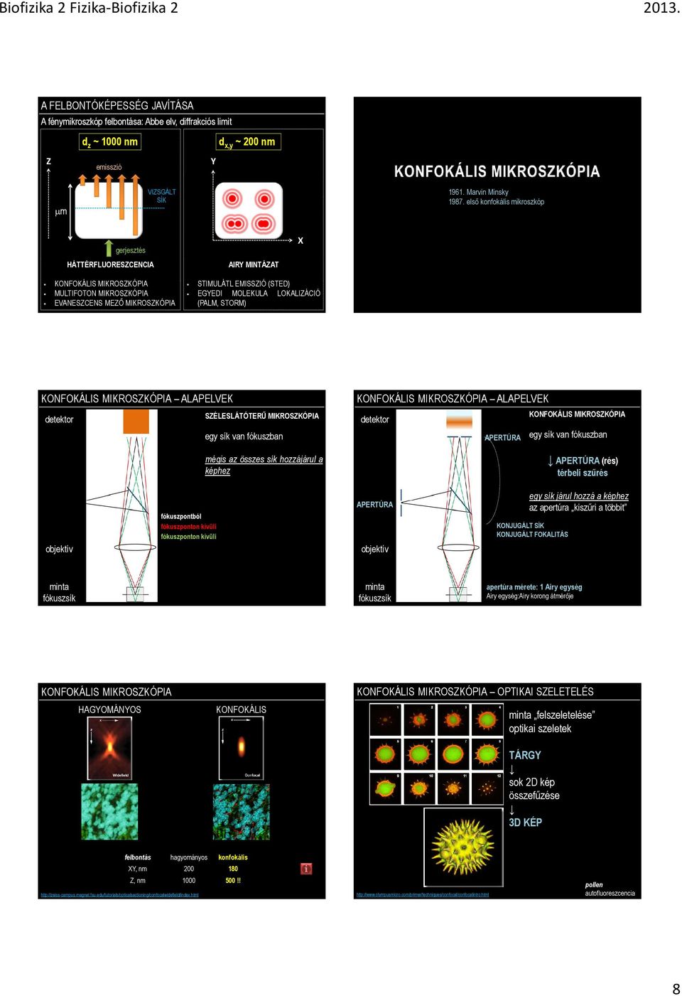 LOKALIZÁCIÓ (PALM, STORM) KONFOKÁLIS MIKROSZKÓPIA ALAPELVEK detektor SZÉLESLÁTÓTERŐ MIKROSZKÓPIA egy sík van fókuszban mégis az összes sík hozzájárul a képhez KONFOKÁLIS MIKROSZKÓPIA ALAPELVEK
