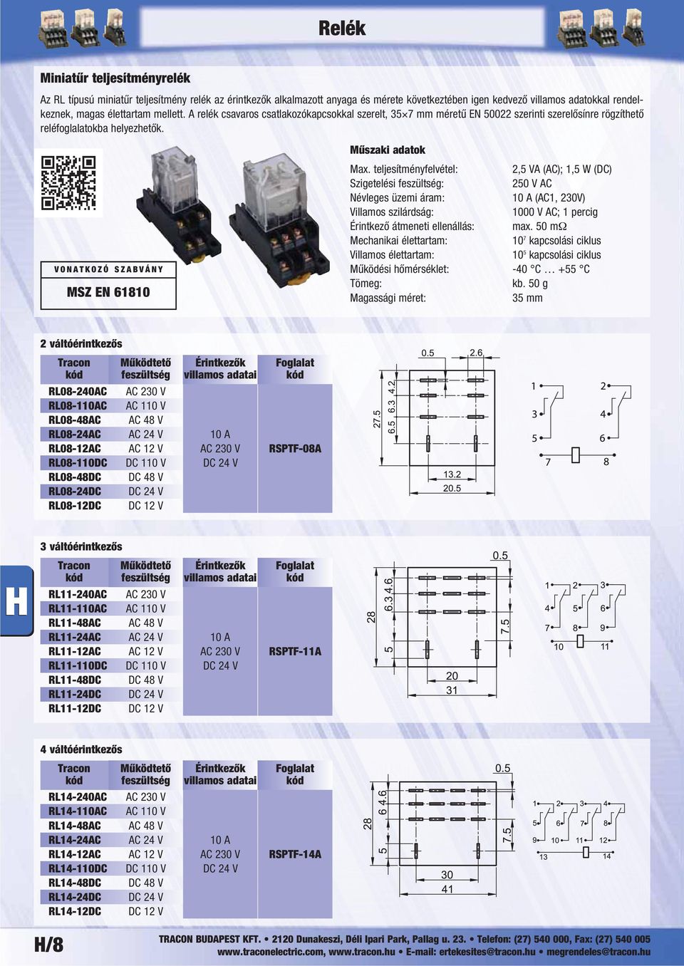 teljesítményfelvétel: 2,5 VA (AC); 1,5 W (DC) 250 V AC Névleges üzemi áram: 10 A (AC1, 230V) 1000 V AC; 1 percig 10 7 kapcsolási ciklus kb.