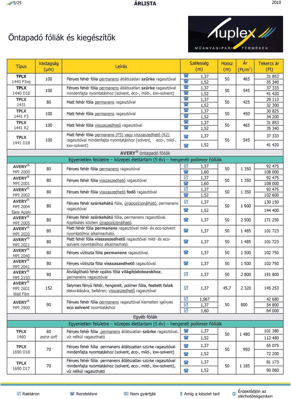 Matt fehér fólia permanens (P3) vagy visszaszedhető (R2) ragasztóval mindenfajta nyomtatáshoz (solvent, eco-, mild-, low-solvent) Tekercs ár 1,37 31 853 50 465 1,52 35 340 1,37 37 333 50 545 1,52 41