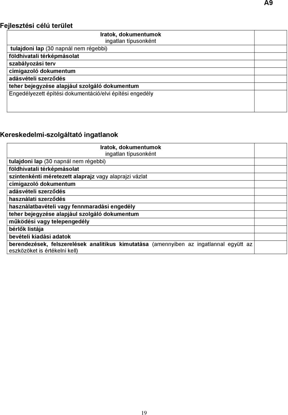 napnál nem régebbi) földhivatali térképmásolat szintenkénti méretezett alaprajz vagy alaprajzi vázlat címigazoló dokumentum adásvételi szerződés használati szerződés használatbavételi vagy