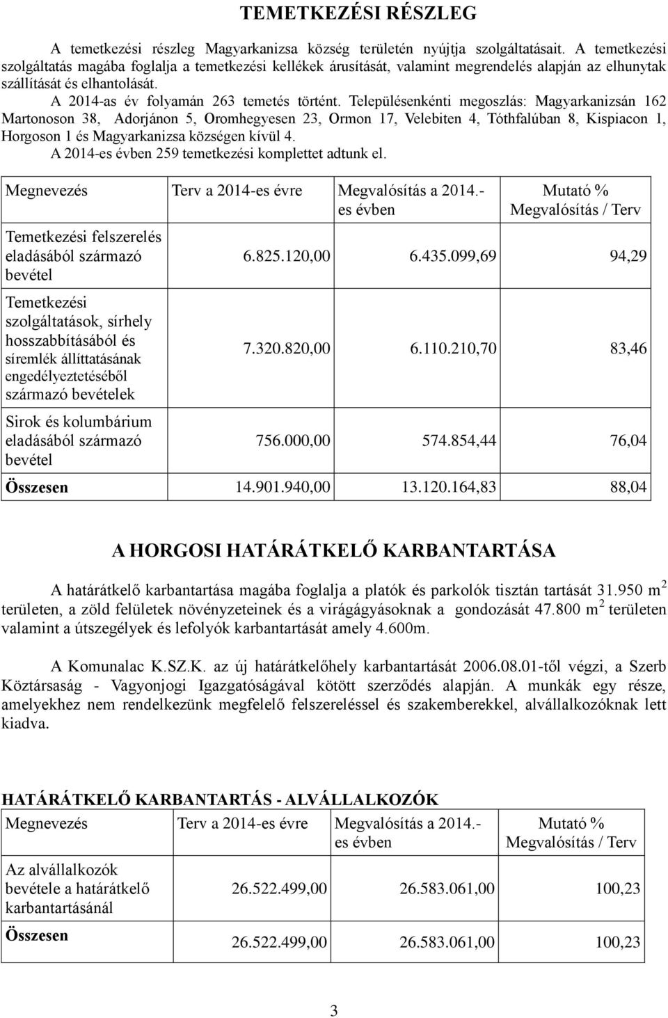 Településenkénti megoszlás: Magyarkanizsán 162 Martonoson 38, Adorjánon 5, Oromhegyesen 23, Ormon 17, Velebiten 4, Tóthfalúban 8, Kispiacon 1, Horgoson 1 és Magyarkanizsa községen kívül 4.