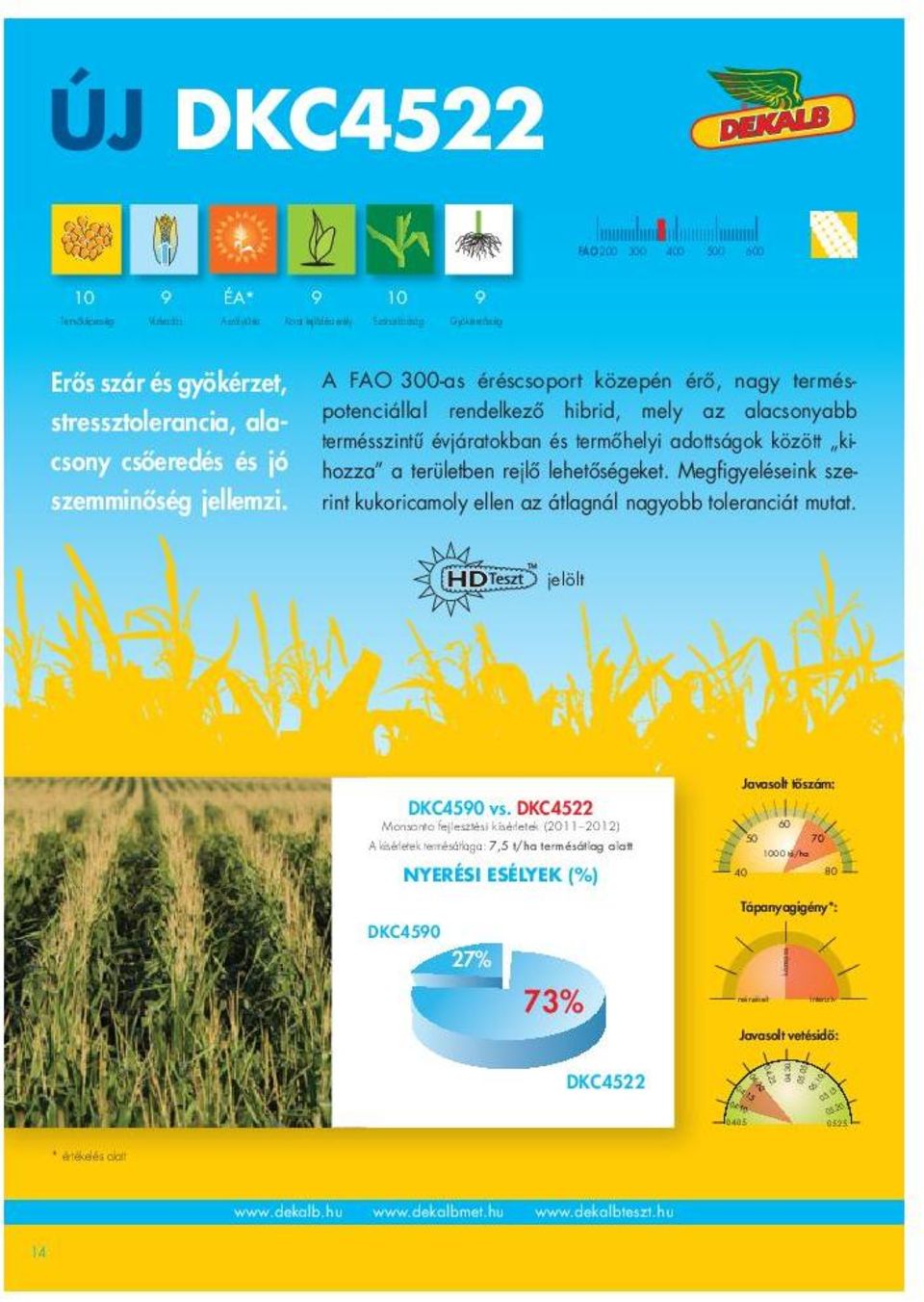 A FAO 300-as éréscsoport közepén érő, nagy terméspotenciállal rendelkező hibrid, mely az alacsonyabb termésszintű évjáratokban és termőhelyi adottságok között kihozza a