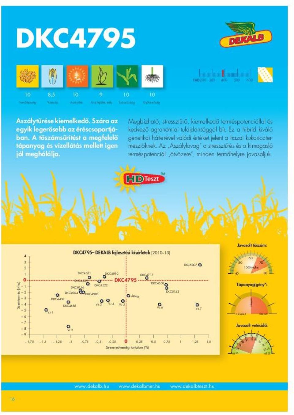 Ez a hibrid kiváló genetikai hátterével valódi értéket jelent a hazai kukoricatermesztőknek. Az Aszálylovag a stressztűrés és a kimagasló terméspotenciál ötvözete, minden termőhelyre javasoljuk.