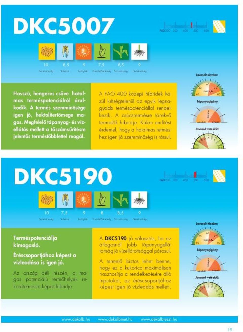 A FAO 0 közepi hibridek közül kétségtelenül az egyik legnagyobb terméspotenciállal rendelkezik. A csúcstermésre törekvő termelők hibridje.